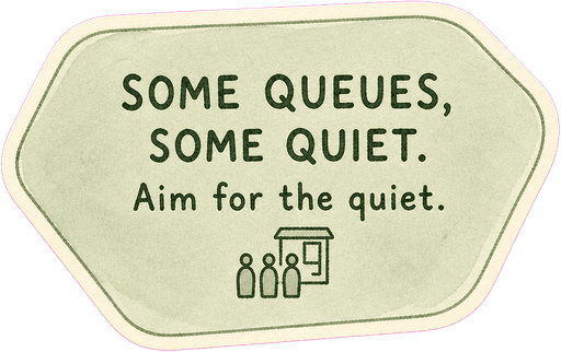 Some queues, some quiet. Aim for the quiet.