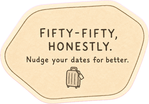 Fifty-fifty, honestly. Nudge your dates for better.