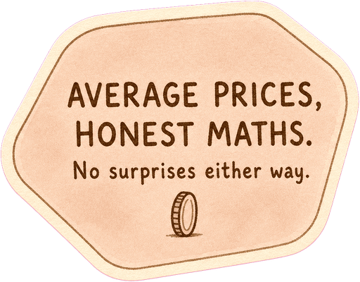 Average prices, honest maths. No surprises either way.