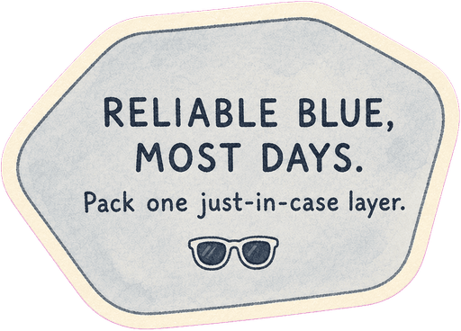 Reliable blue, most days. Pack one just-in-case layer.
