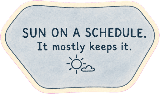 Sun on a schedule. It mostly keeps it.